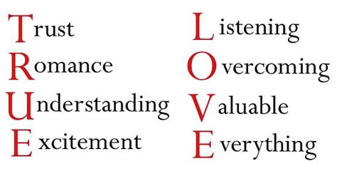  What is the meaning of True Love?